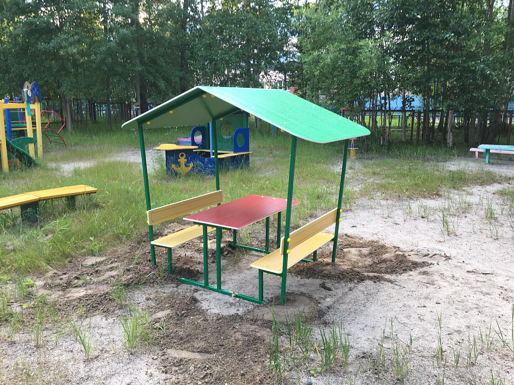 МАДОУ Малыш г. Ноябрьск (МАФы) 2020 год