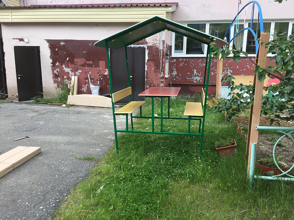 МАДОУ Малыш г. Ноябрьск (МАФы) 2020 год