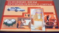 основные виды промышленного сырья