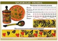 искусство