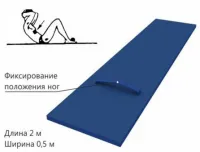 НоменклатураПрисоединенныеФайлы